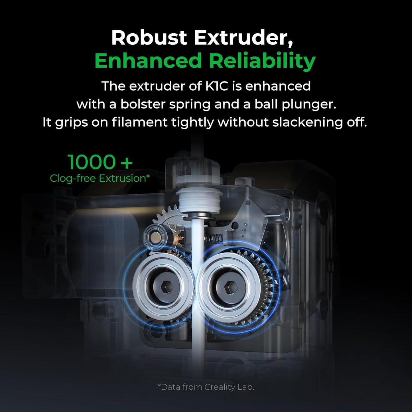 Creality K1C 3D Printer